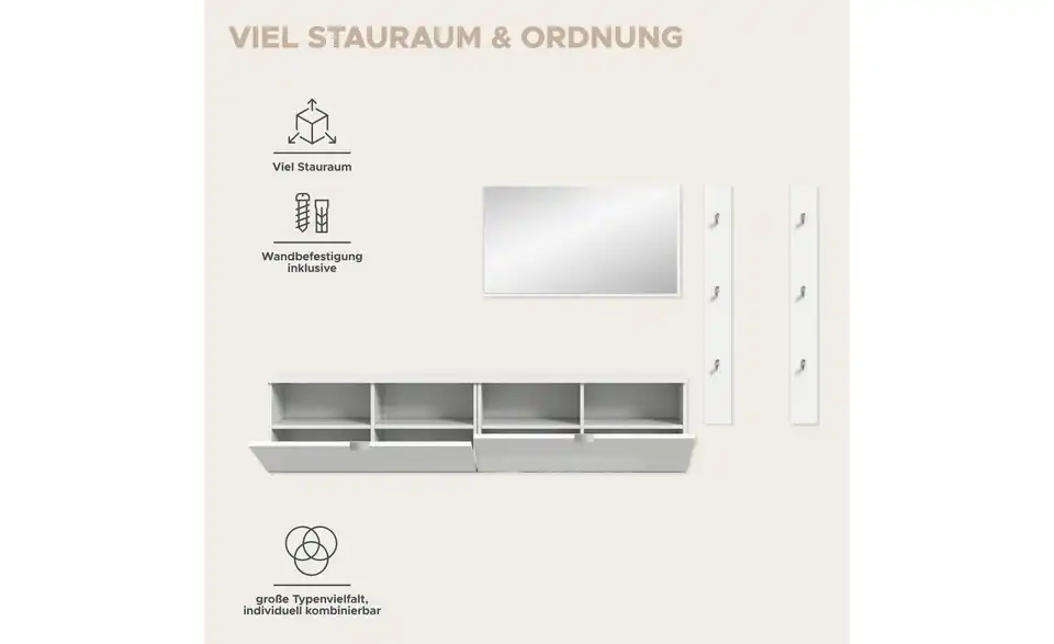 Garderobenkombination, Bild mit Text