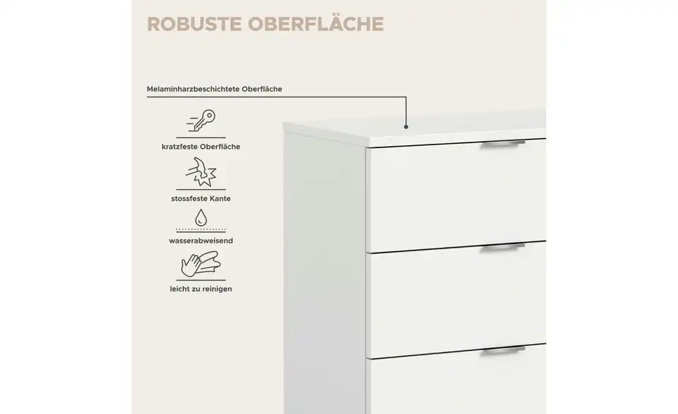 Garderobenkombination, Bild mit Text