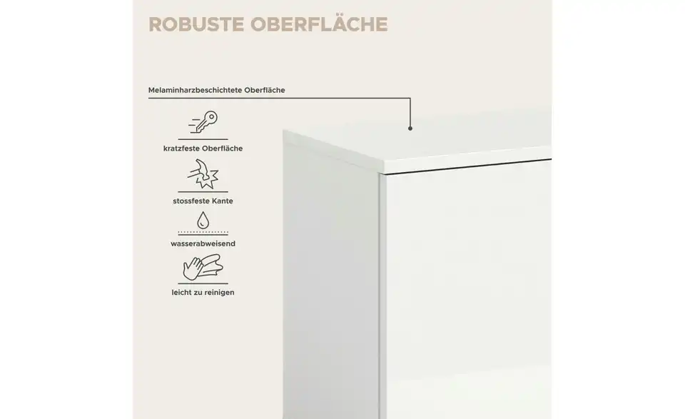 Garderobenkombination, Bild mit Text