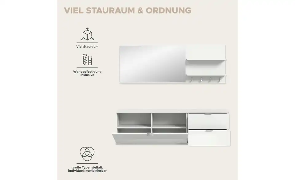 Garderobenkombination, Bild mit Text