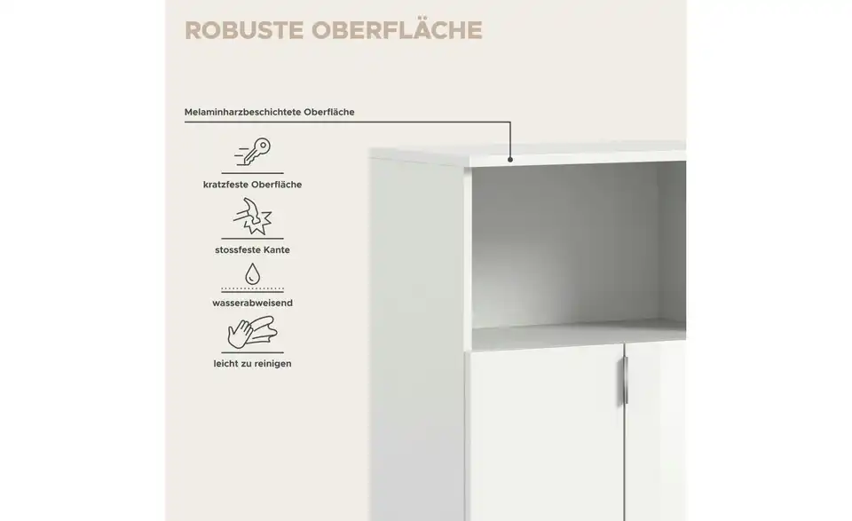 Garderobenkombination, Bild mit Text