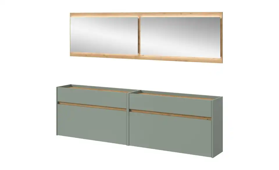 Garderobenkombination, Perspektive