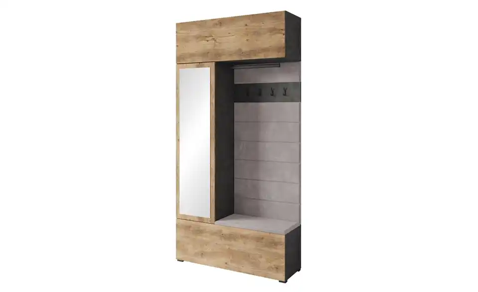 Garderobe, Perspektive