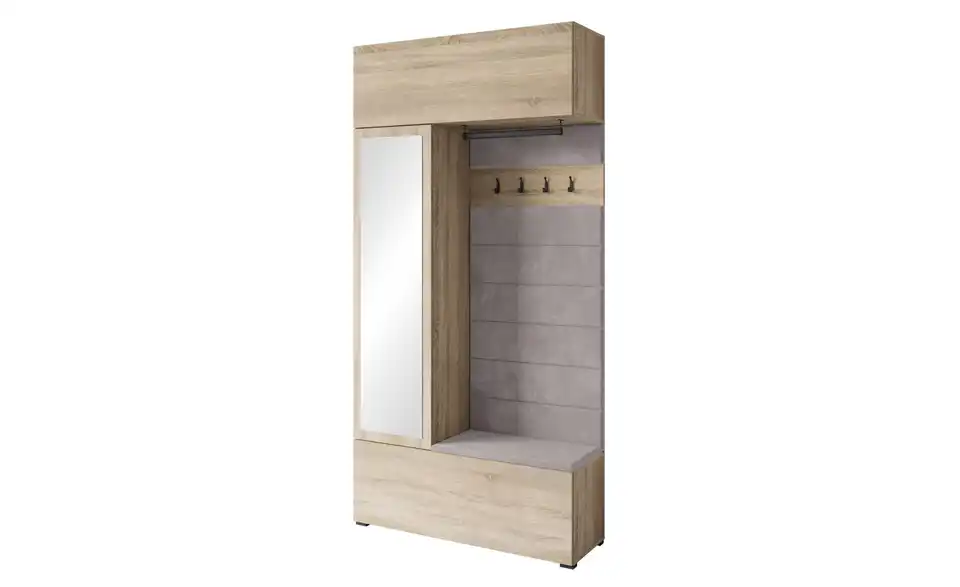 Garderobe, Perspektive