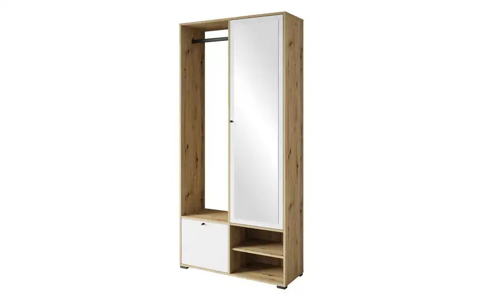 Garderobe, Perspektive
