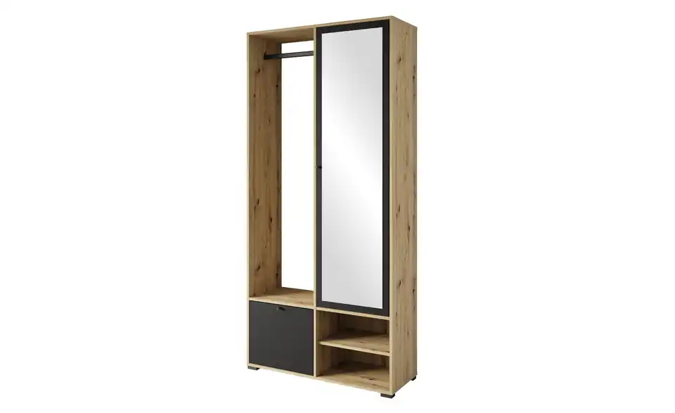 Garderobe, Perspektive