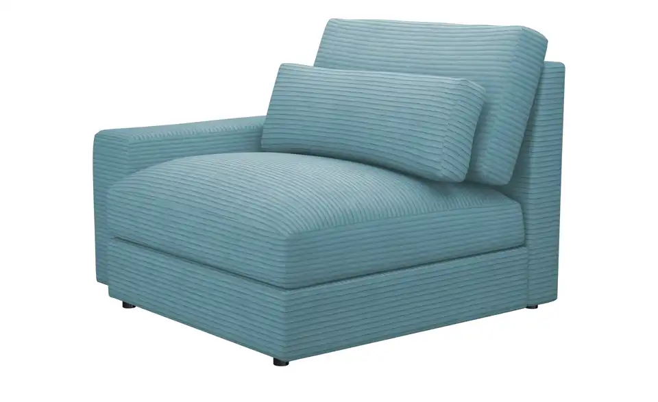 Element Branna, Perspektive