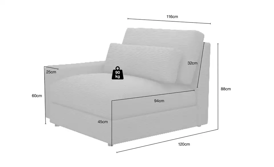 Element Branna, Bemaßung