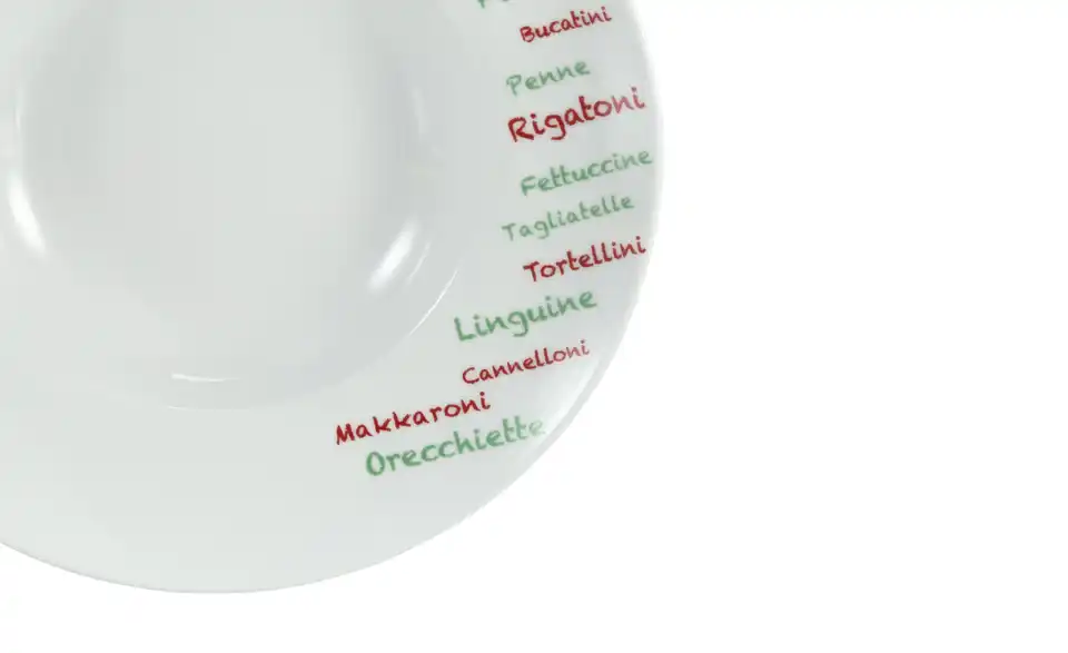 Peill+Putzler Pastateller, Detailansicht