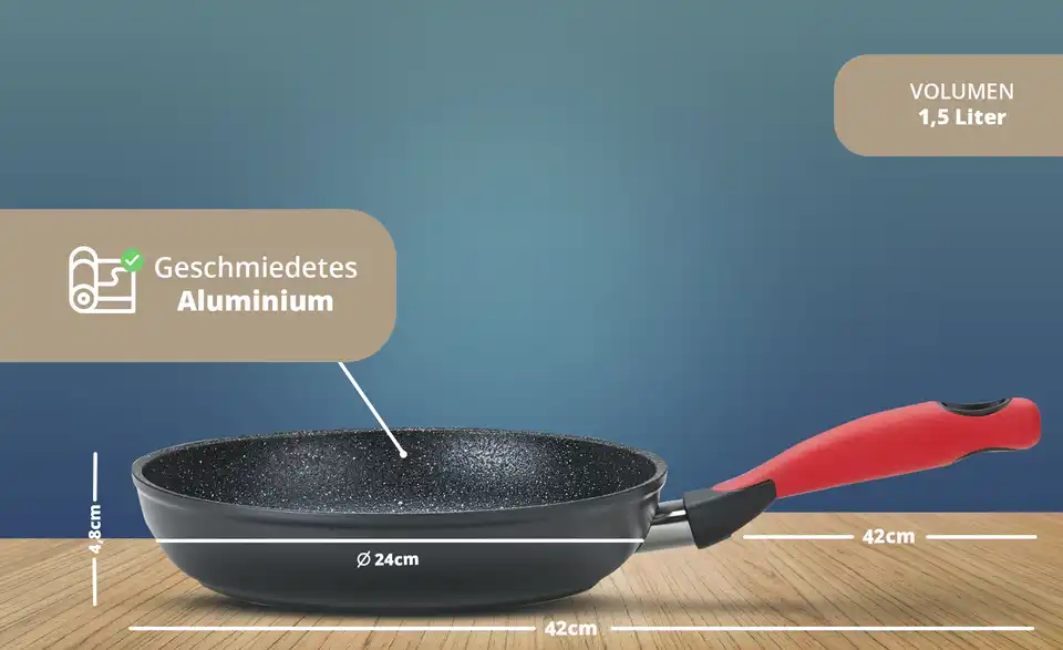 KHG Bratpfanne Red'n'Hot, Bild mit Text