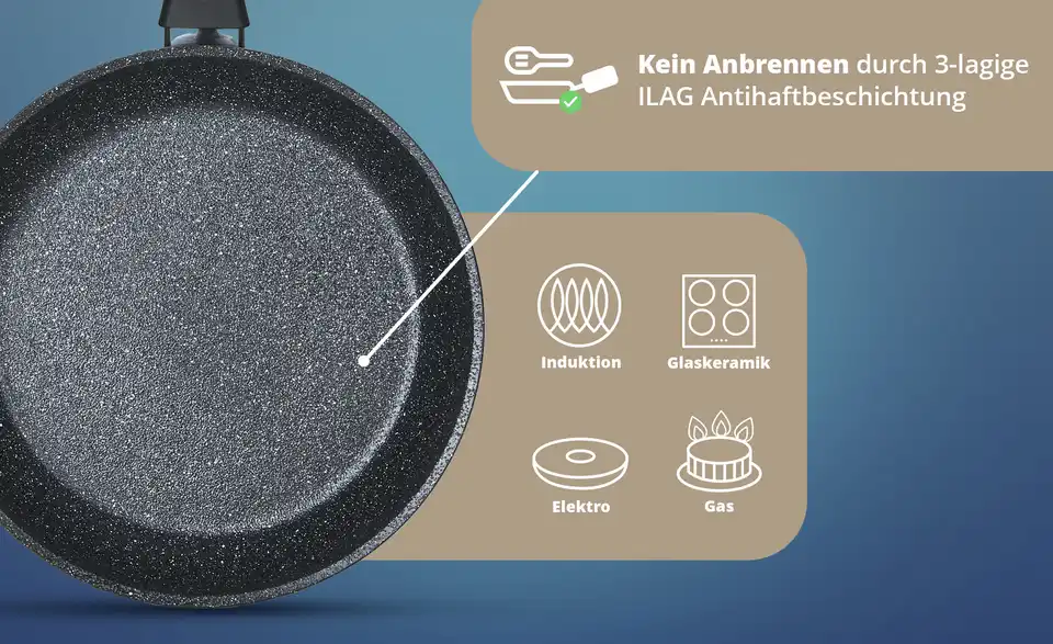 KHG Bratpfanne Red'n'Hot, Bild mit Text