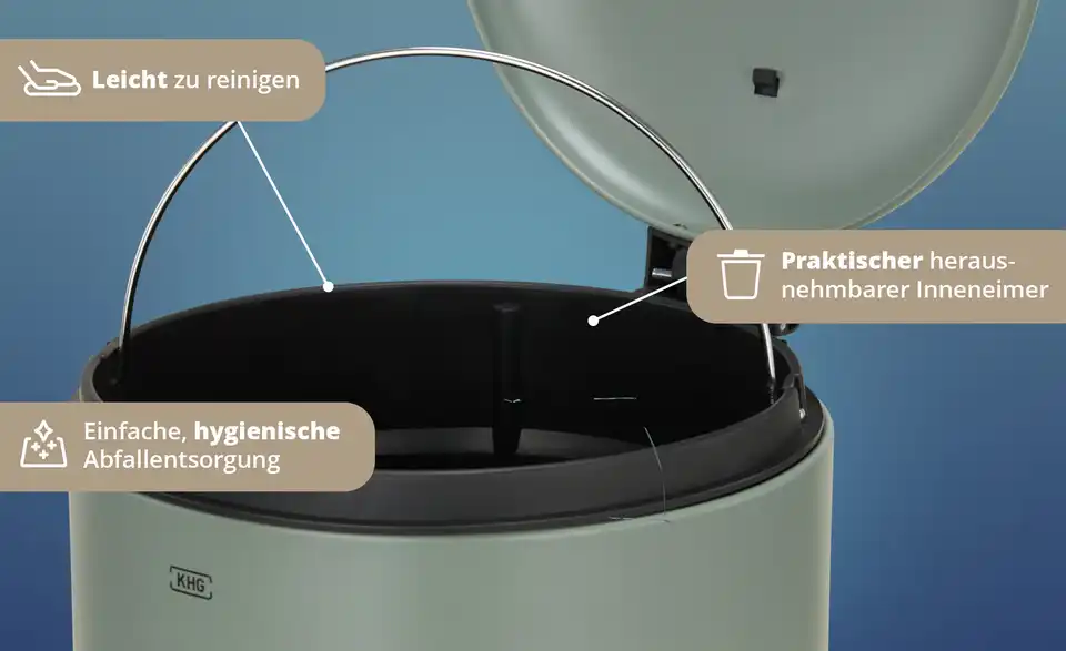 KHG Abfalleimer, Bild mit Text