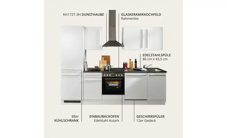 Küchenzeile mit E-Geräten, Bild mit Text