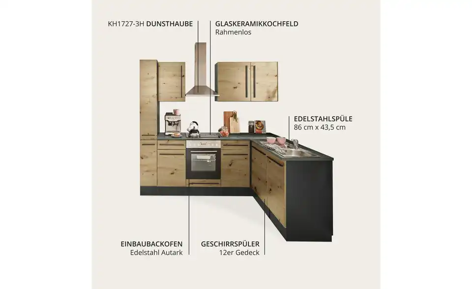 Küchenzeile mit E-Geräten, Bild mit Text