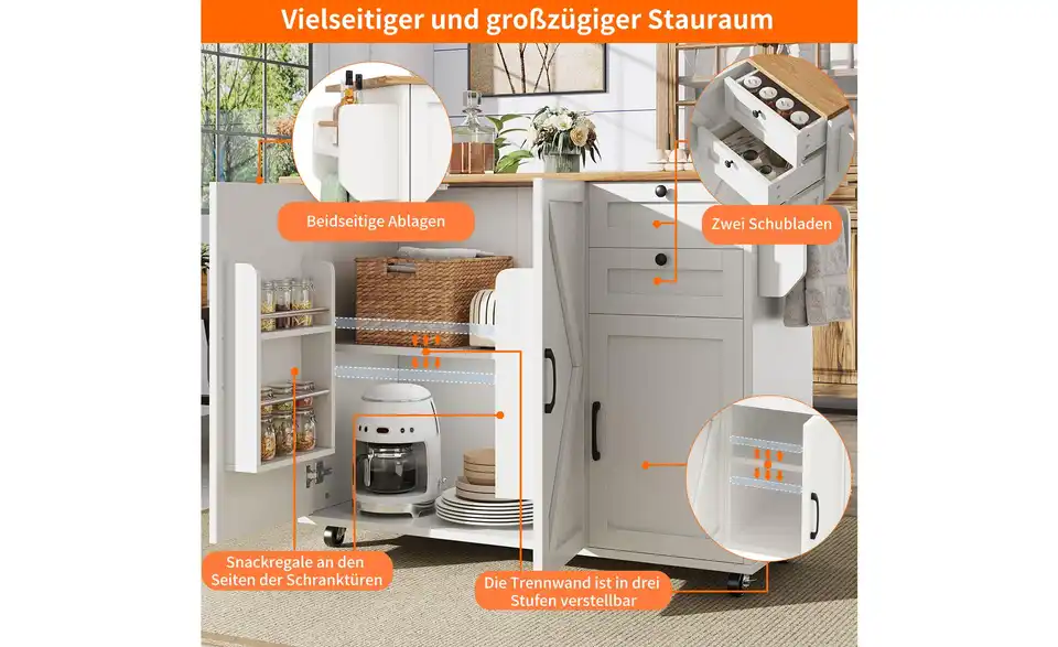 Kücheninsel, Bild mit Text