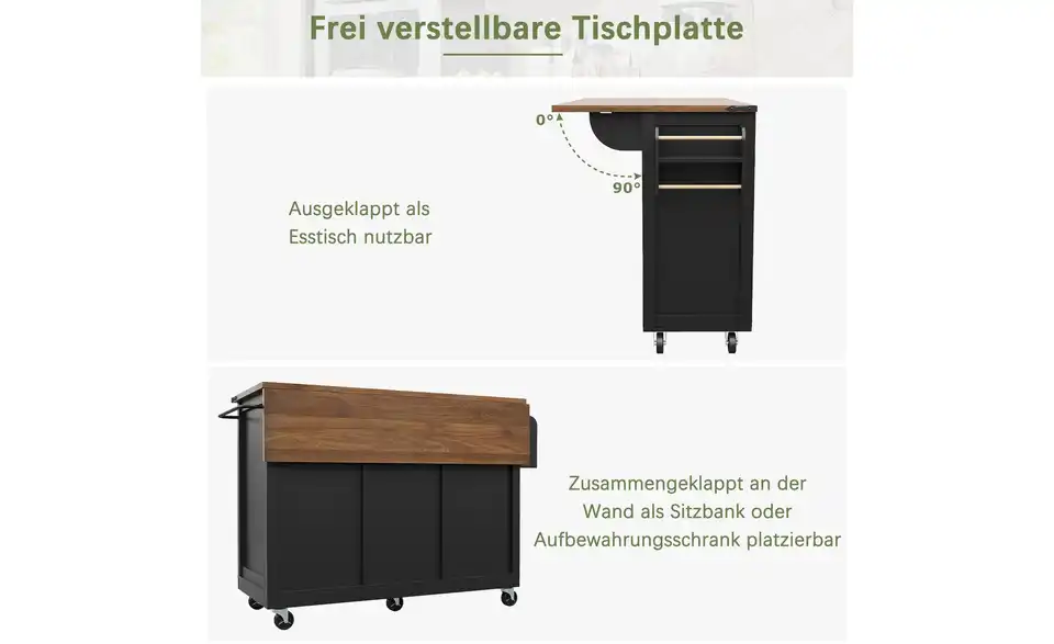 Kücheninsel, Bild mit Text