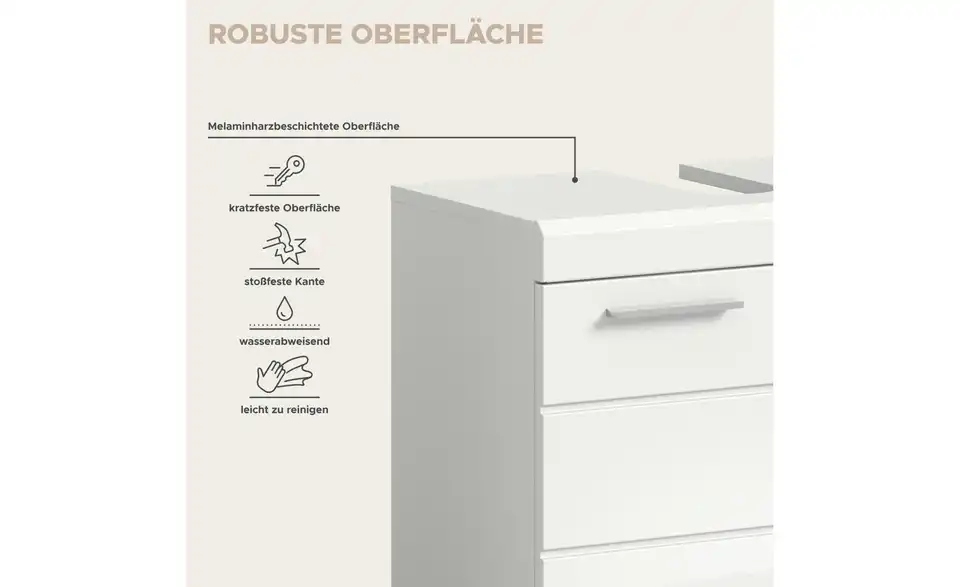 Badmöbel-Set SCHLOONSEE, 4 teilig, bestehend aus: Hochschrank, WBU, Spiegelschrank, Waschmaschinenumbauschrank Schloonsee, Bild mit Text