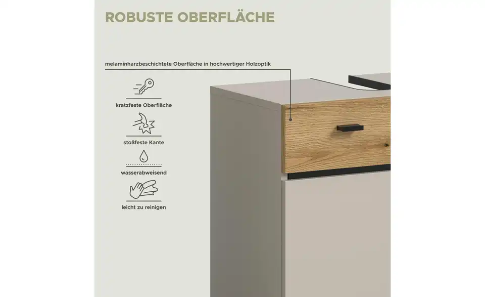 Badkombination, Bild mit Text