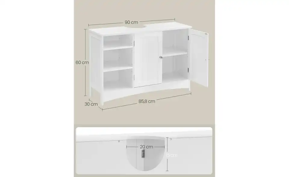 Waschbeckenunterschrank, Bemaßung