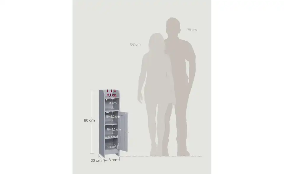 Bad-Hochschrank, Bemaßung