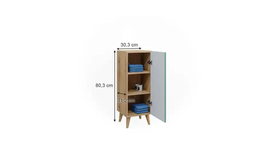 Midischrank, Bemaßung