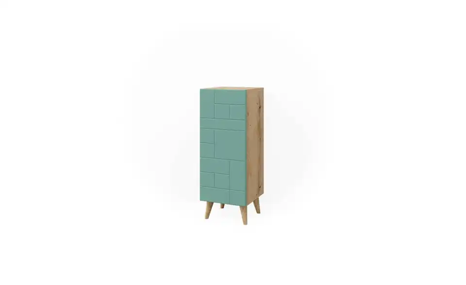 Midischrank, Perspektive