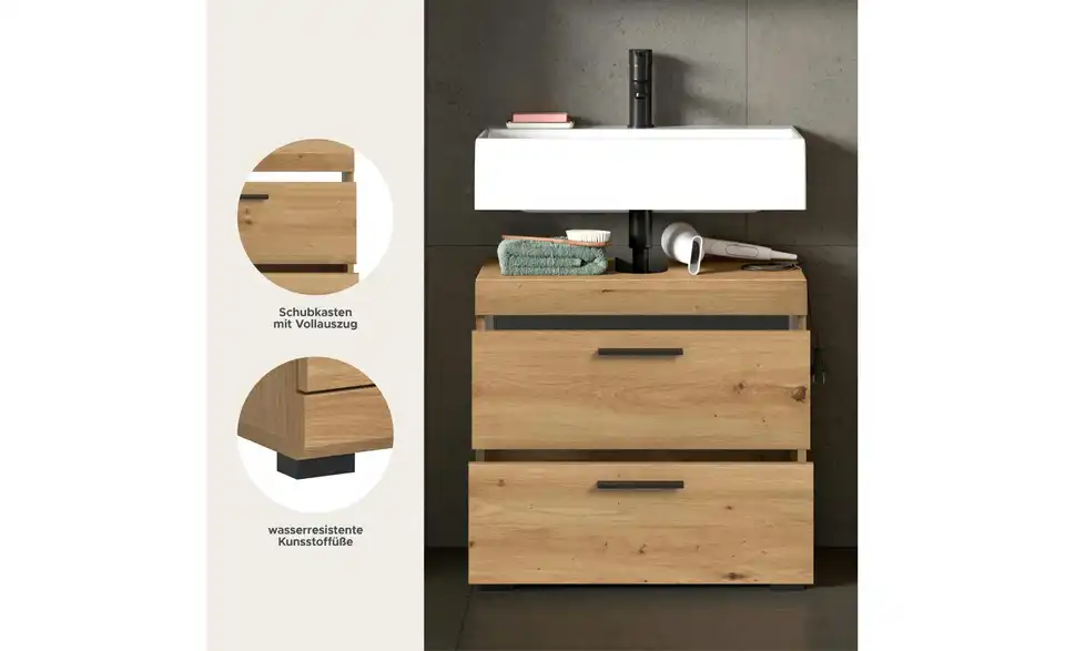 Waschbeckenunterschrank, Bild mit Text