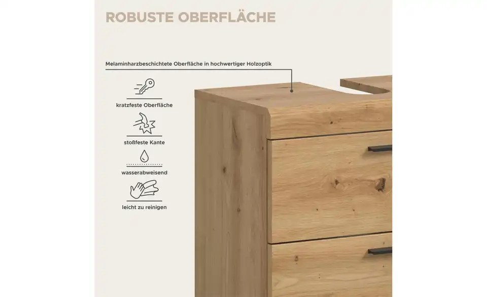Waschbeckenunterschrank, Bild mit Text