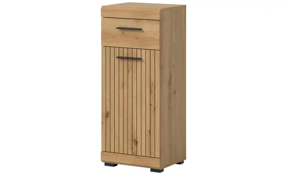 Midischrank, Perspektive
