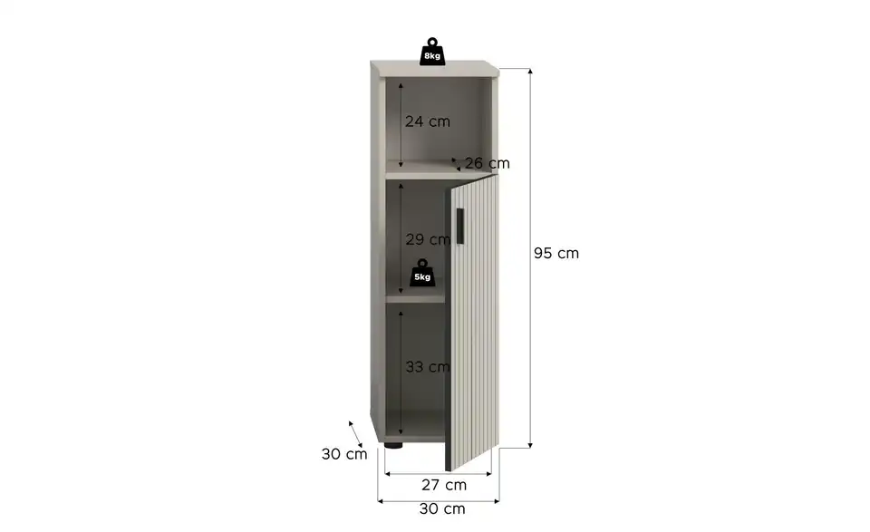Midischrank, Bemaßung