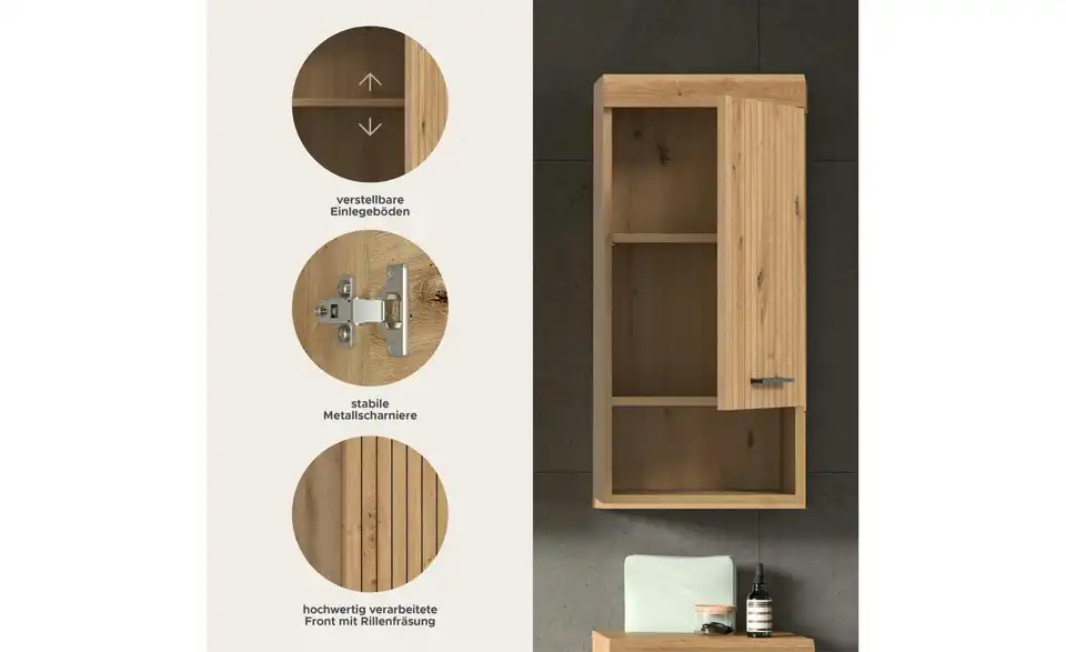 Hängeschrank, Bild mit Text
