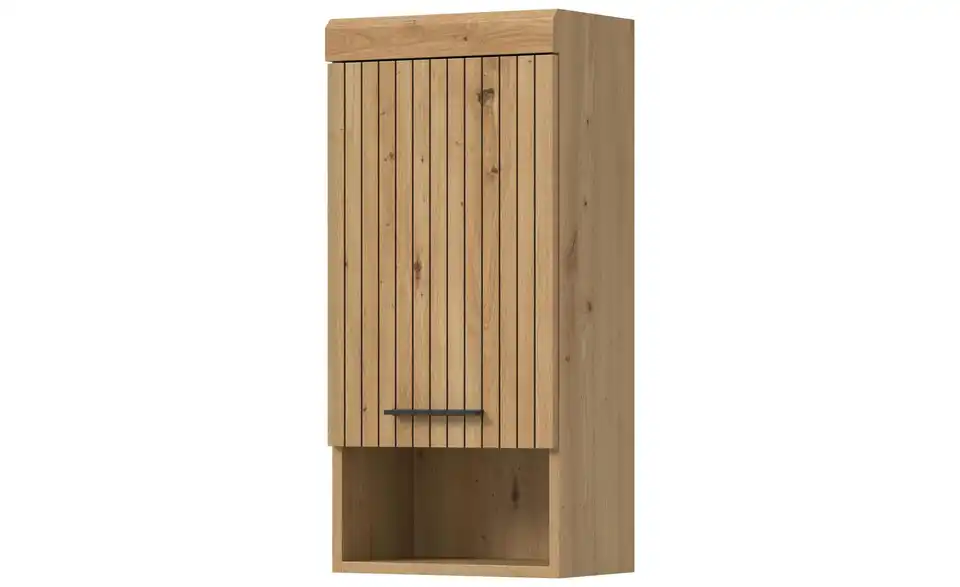 Hängeschrank, Perspektive