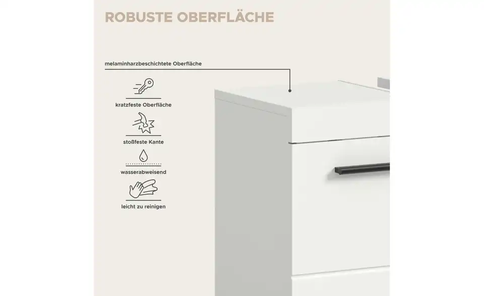 Waschbeckenunterschrank, Bild mit Text
