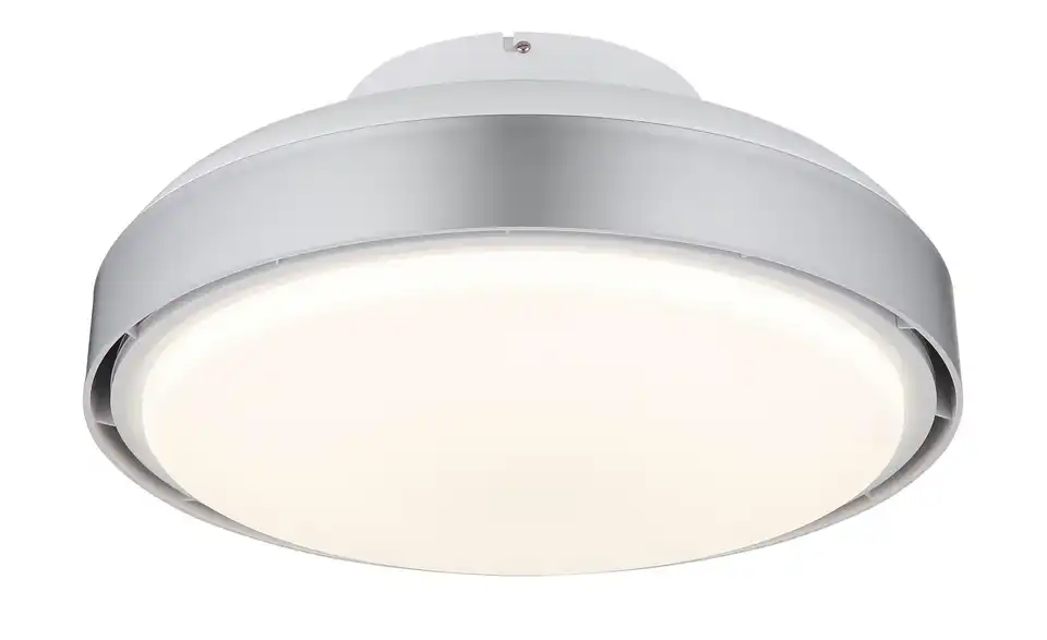 Globo Lighting Deckenventilator, Frontansicht