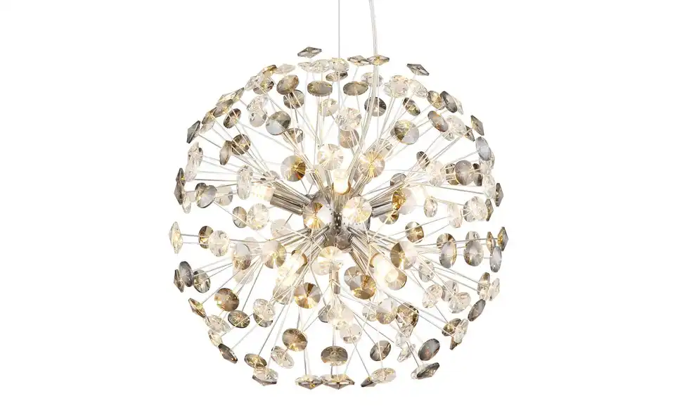 Globo Lighting Luster, Perspektive