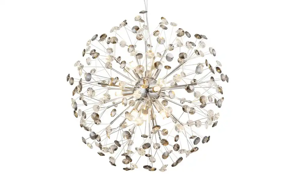 Globo Lighting Luster, Perspektive