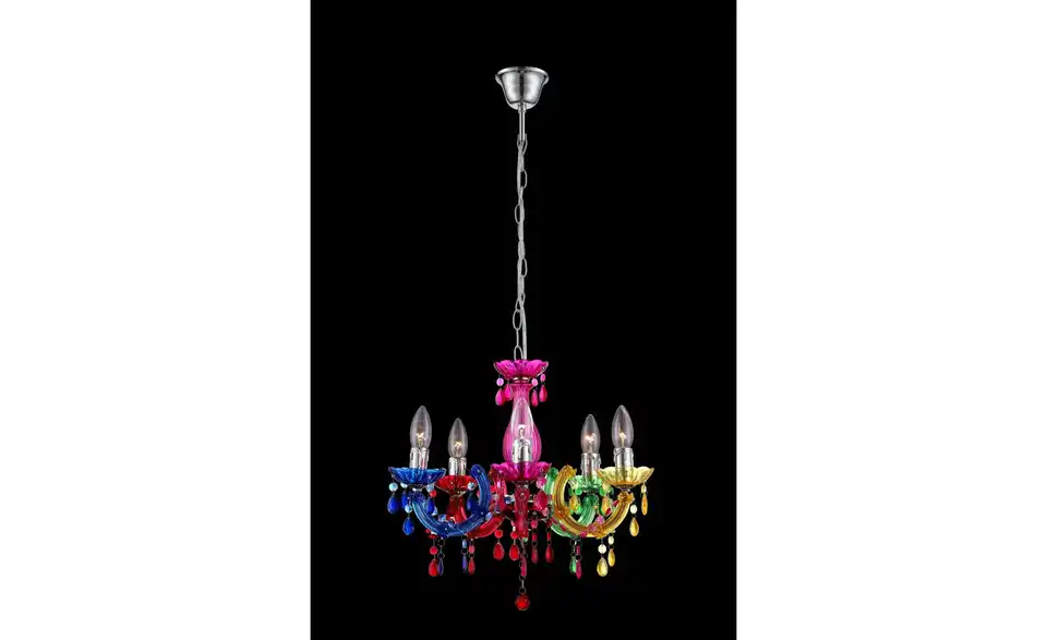 Globo Lighting Luster, Perspektive