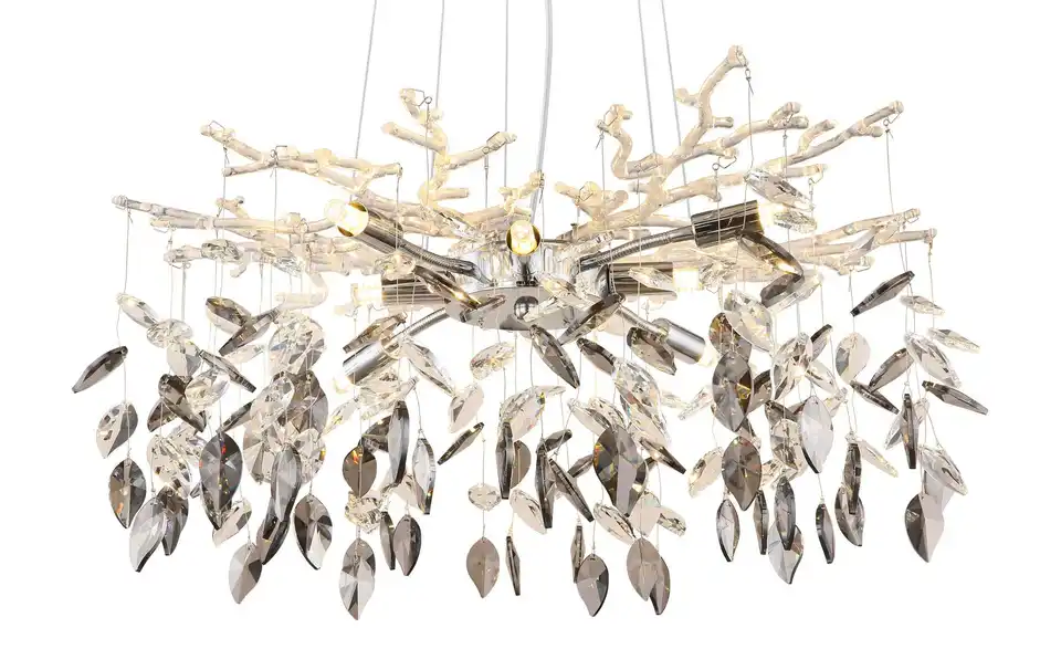 Globo Lighting Luster, Perspektive