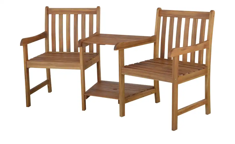 Yorkshire Bank, Perspektive