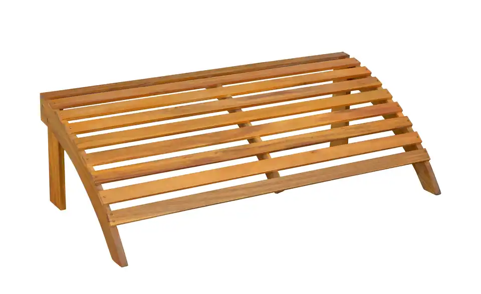 Yorkshire Doppel Anstellhocker, Perspektive