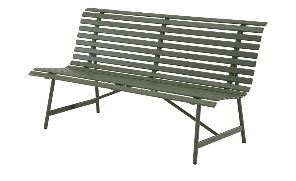 a casa mia Bank, Perspektive