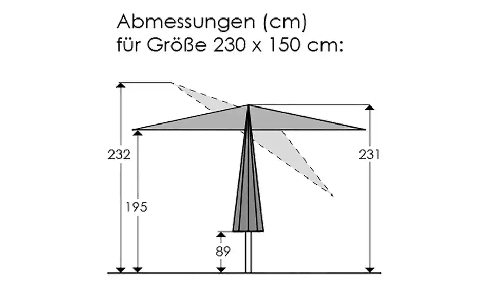Sonnenschirm Cordoba, Bemaßung