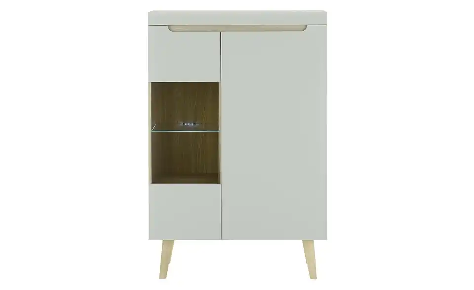 Vitrine Malaren, Perspektive