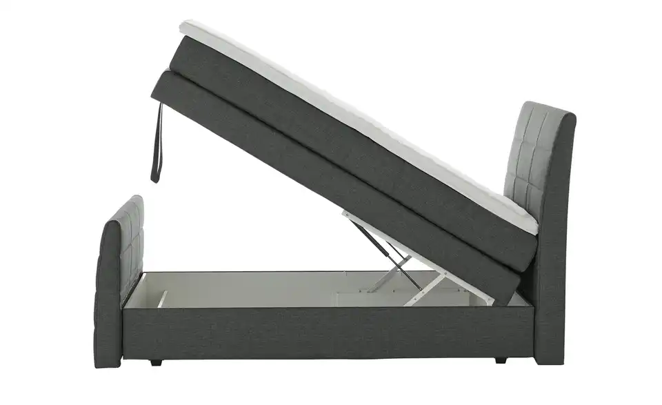 Boxspringbett Bonny, Funktionsansicht