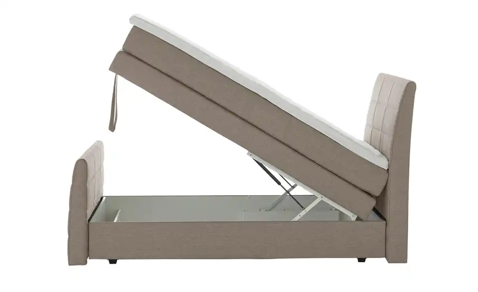 Boxspringbett Bonny, Funktionsansicht