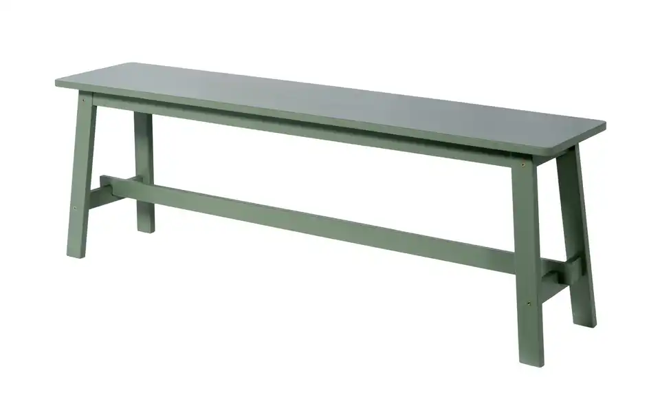 Bank Siro, Perspektive