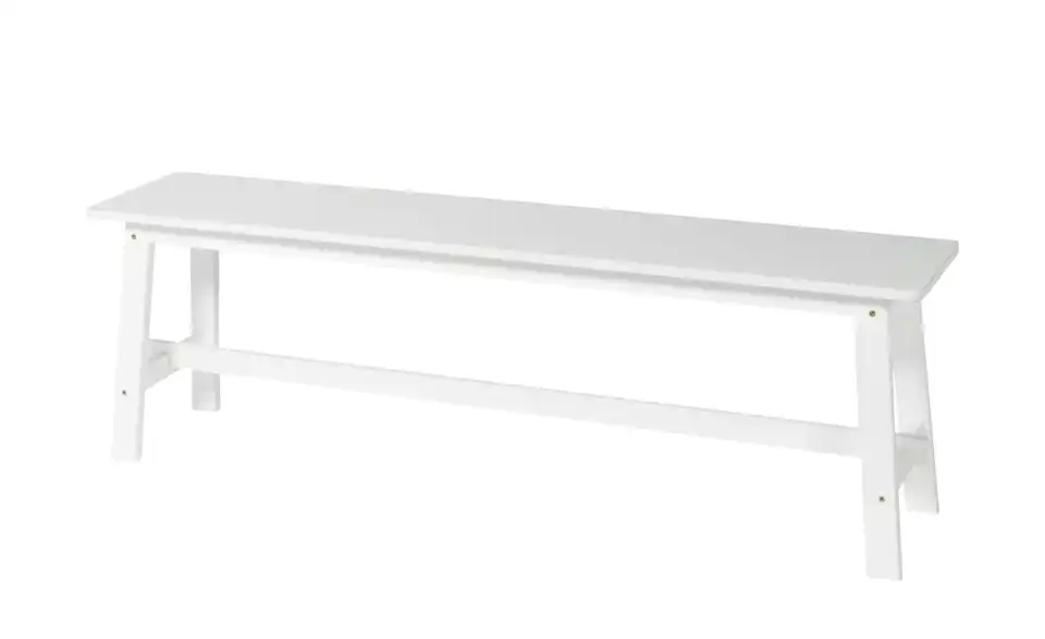 Bank Siro, Perspektive