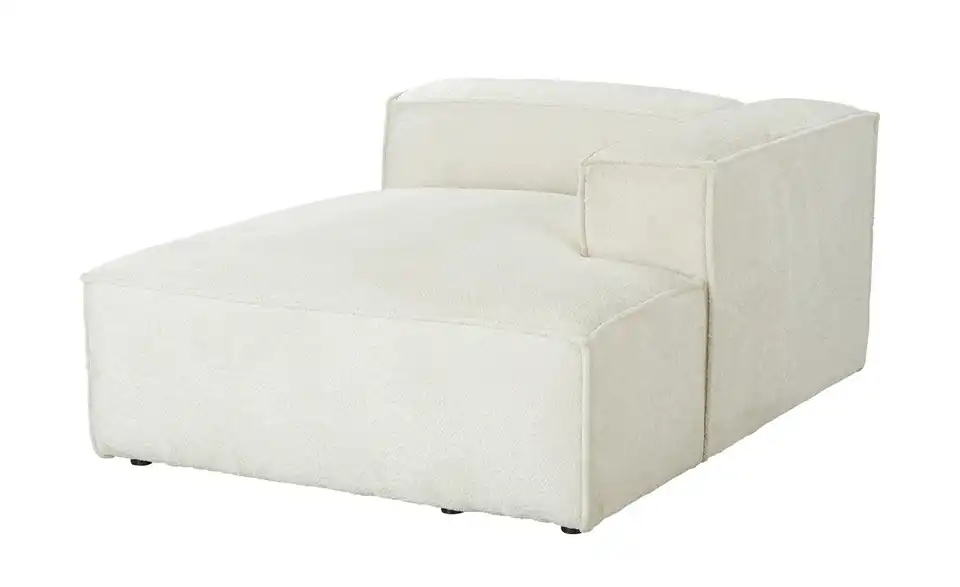 Sofamodul Relana, Perspektive