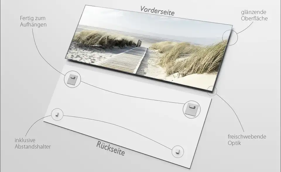 Glasbild 80x30 cm Seeblick III, Rückansicht