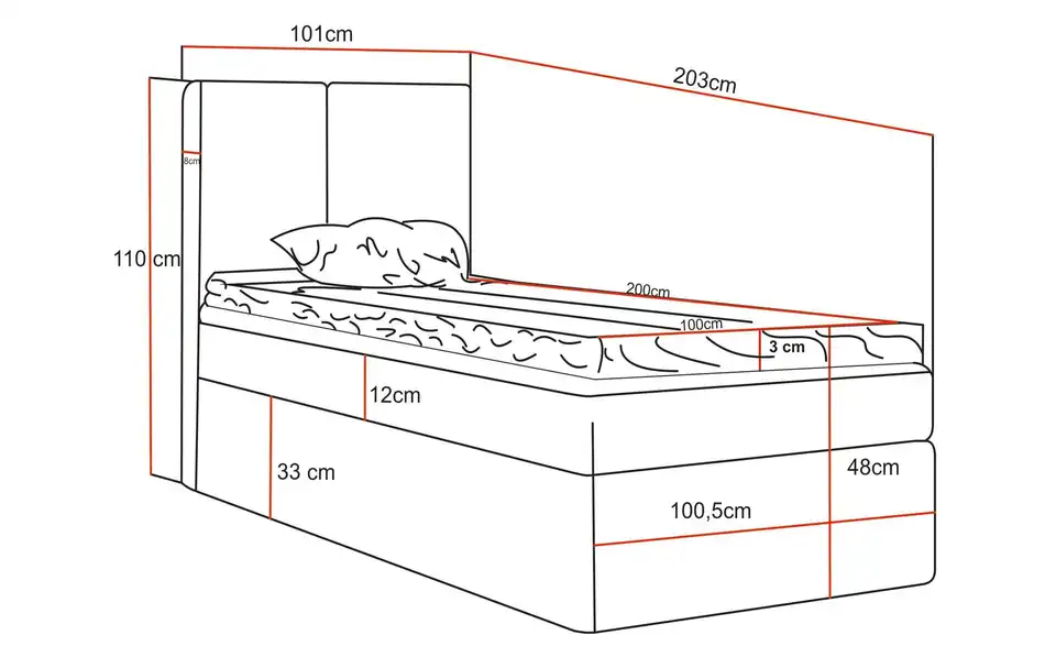 Boxbett Malmo, Bemaßung